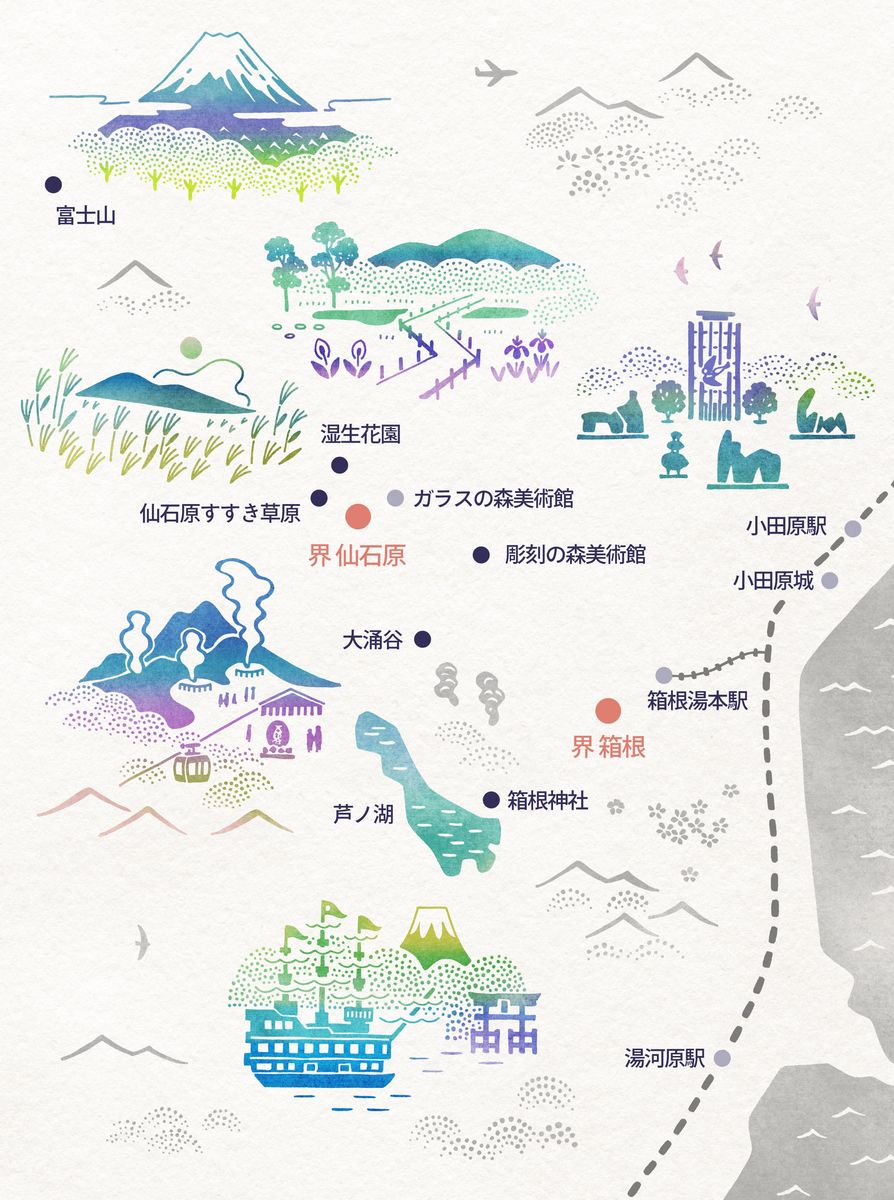箱根